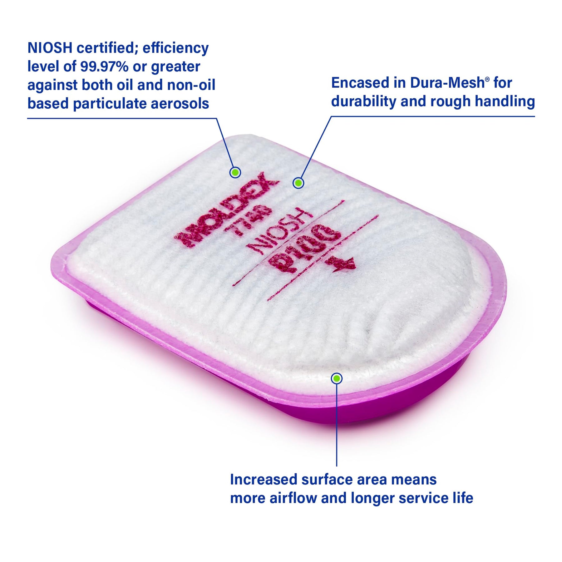 Moldex 7740 P100 Particulate Filter — Moldex 7000/9000 product photo