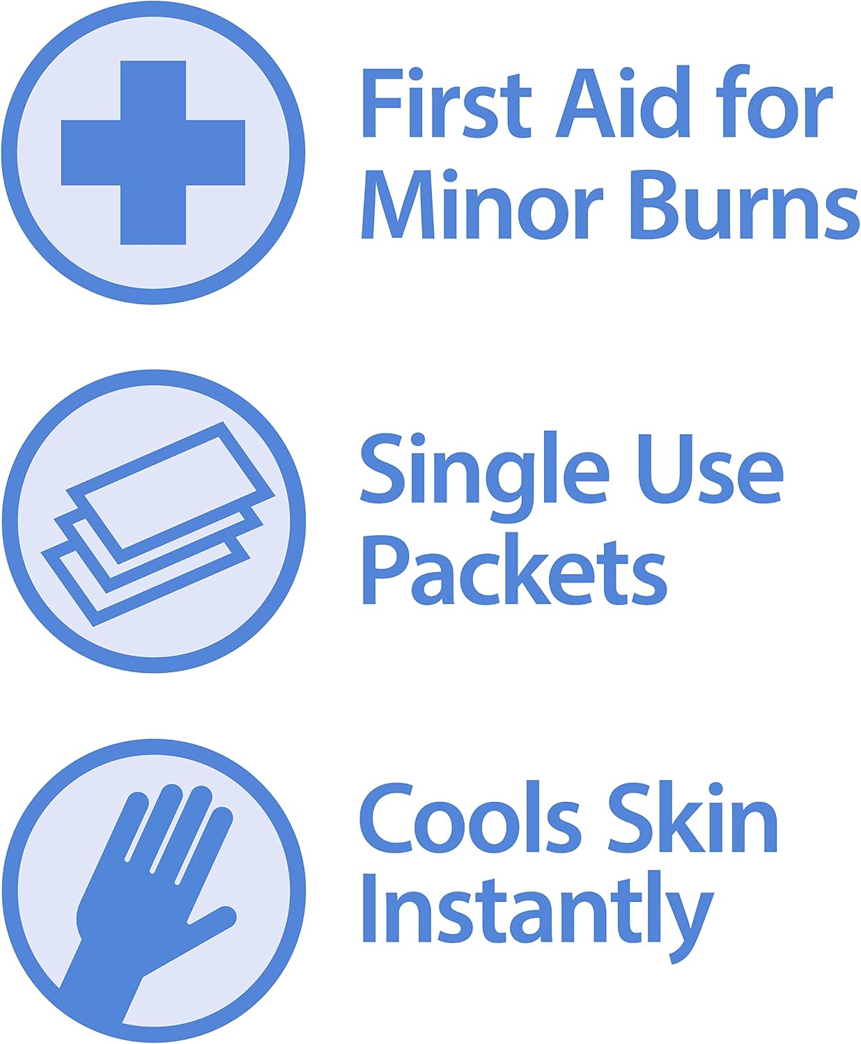 Globe First Aid Burn Gel with Aloe, 0.9g Packets, Box of 144 product photo
