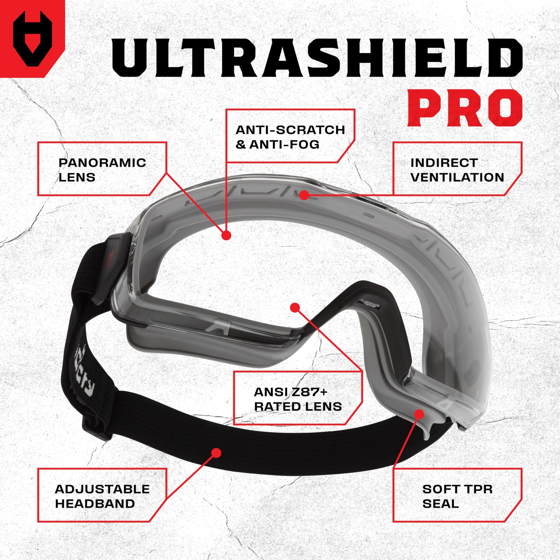 NoCry SG-6X3 OTG Safety Goggles — Over-The-Glasses, Z87.1 product photo
