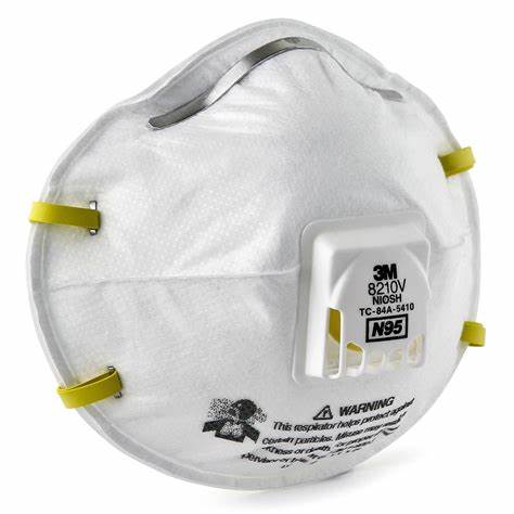 What Is NIOSH? An Easy Breakdown
