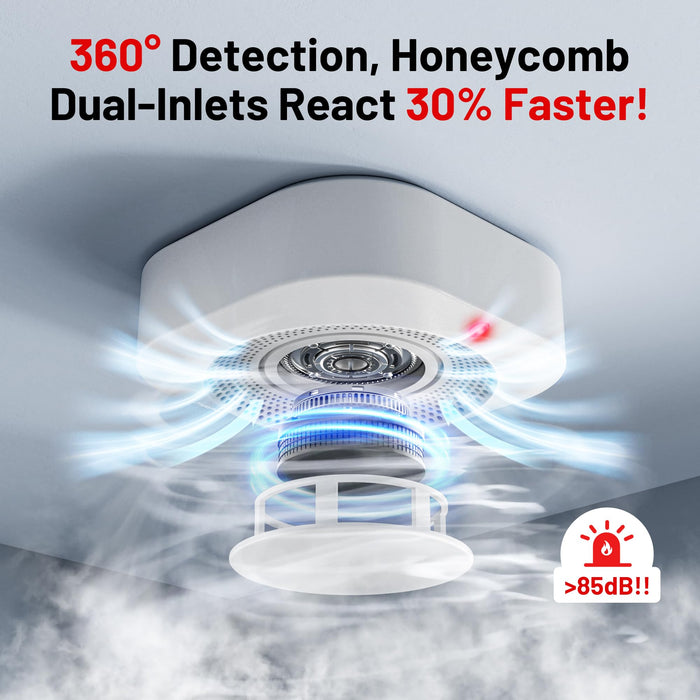 Hilmon PG-S11 Smoke Alarm, Battery Operated Fire Detector for Home and Bedroom product photo