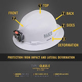 Klein Tools Non-Vented Full Brim Hard Hat Class E