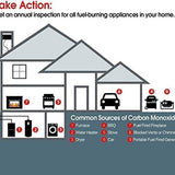 Linsoal RC425COM Smoke and CO Detector