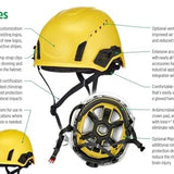 MSA V-Gard H2 Pro Safety Helmet with Fas-Trac III and MIPS
