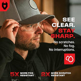 NoCry Clear Safety Glasses