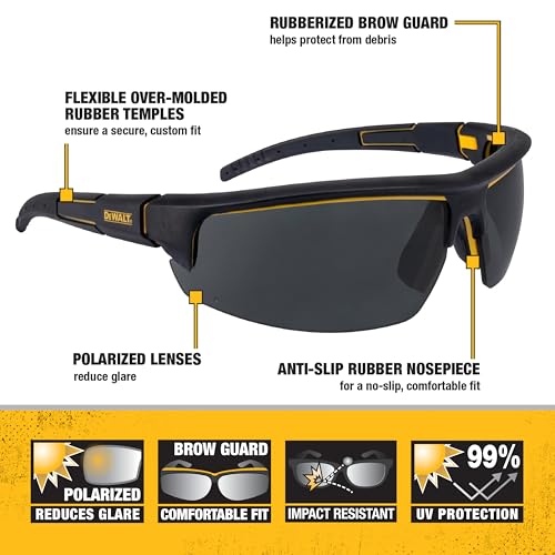 DEWALT DPG109 side angle view showing brow guard