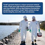 DuPont Tyvek 400 TY125S Disposable Coverall (Elastic Cuff)