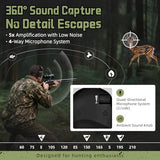 Elvex WS4 Wireless Electronic Ear Muffs — Multi-Position, WS4