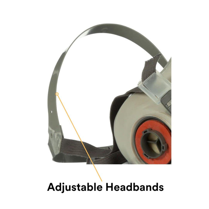 Close-up of a respirator with adjustable headbands on a white background