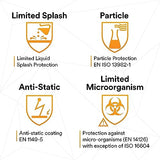 3M 4510 Disposable Protective Coverall (Hooded)