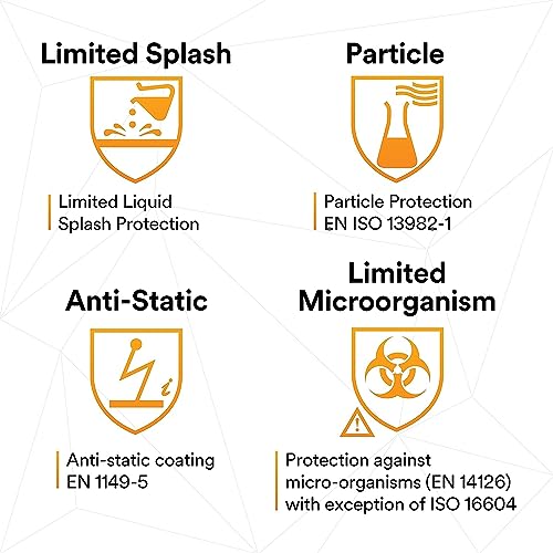3M 4510 Disposable Protective Coverall (Hooded)