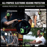 ISOtunes IT-64 Link AWARE Electronic Ear Muffs