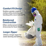 DuPont Tyvek 400 TY125S Disposable Coverall (Elastic Cuff)