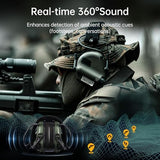 Earmor M31 Plus Electronic Ear Muffs — Tactical Headset, NRR 22