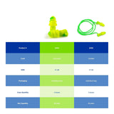 Moldex 6450 Jetz Uncorded Reusable Earplugs — NRR 27dB, Extra-Soft, 50 Pairs