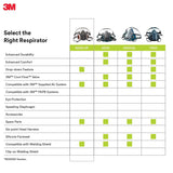 3M 6200 Half Mask Respirator (Medium) – Reusable Facepiece for Dust, Paint & Chemical Protection — image 2