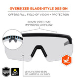 Ergodyne Skullerz AEGIR-AFAS Anti-Fog Anti-Scratch Safety Glasses — ANSI Z87.1+