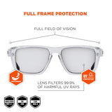 Ergodyne Skullerz SIXTEN-AFAS Safety Glasses with Integrated Side Shields — ANSI Z87.1+