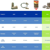 Moldex 6685 Camo Plugs Disposable Foam Earplug Jar — NRR 33dB, 40 Pairs