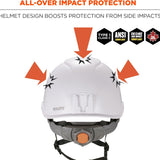 Ergodyne 8975 Skullerz Vented Safety Helmet — Type 1 Class C