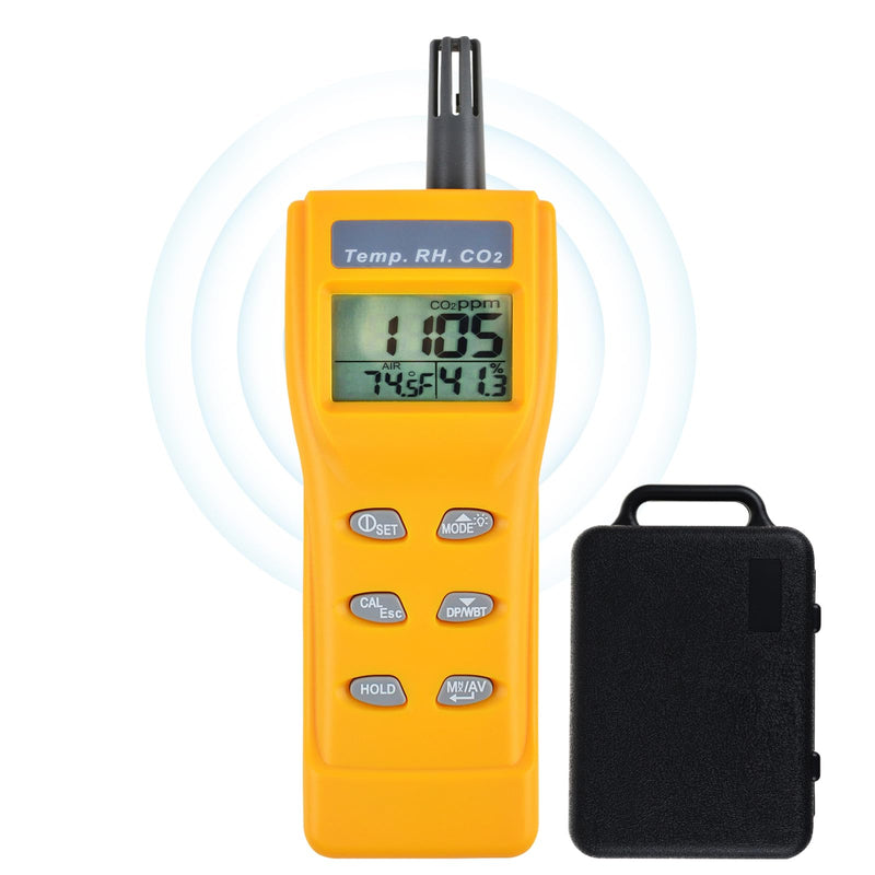 DANOPLUS CO2 Meter Handheld CO2 Detector, 0-9999 ppm Digital Monitor
