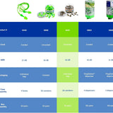 Moldex 6687 Glide Camo Uncorded Foam Earplug Jar — Twist-In, NRR 30dB, 50 Pairs