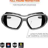 Ergodyne Skullerz LOKI Convertible Safety Glasses / Goggles — ANSI Z87.1+