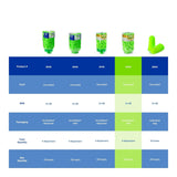 Moldex 6706 Pura-Fit EcoStation Refill — NRR 33dB, 500 Pairs