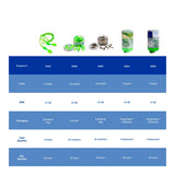 Moldex 6940 Glide Uncorded Foam Earplugs