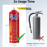 AmzBoom MSWJ-500C Fire Extinguisher 3-Pack — ABCK Water-Based