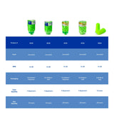 Moldex 6900 Pura-Fit Foam Earplugs