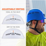 Ergodyne Skullerz 8977 Type 2 Vented Safety Helmet