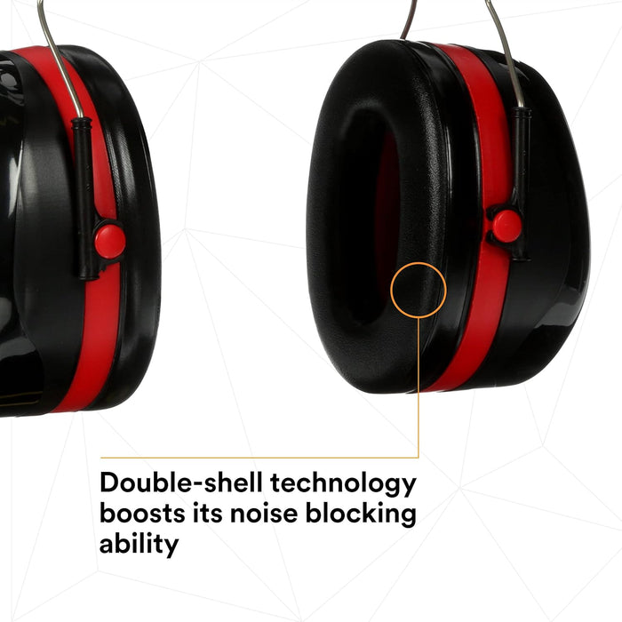 Black and red ear protectors with text highlighting double-shell technology on a white background