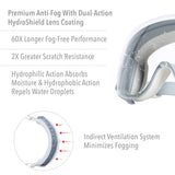 Uvex S3961HS Stealth Safety Goggles — Gray HydroShield Anti-Fog