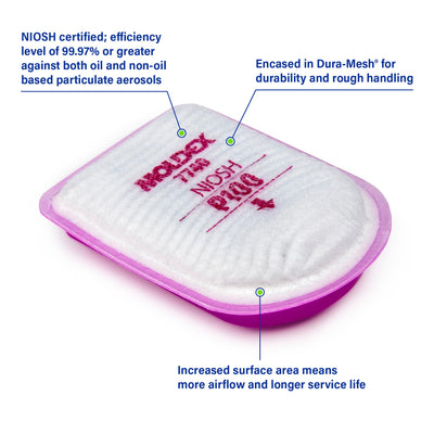 Moldex 7740 P100 Particulate Filter Respirator