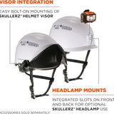 Ergodyne 8975 Skullerz Vented Safety Helmet — Type 1 Class C