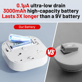 Hilmon PG-S11 Smoke Alarm — Battery Operated