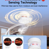 Heiman S1-S Photoelectric Smoke Detector — 10-Year Sealed Battery