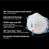 3M 8577 P95 Disposable Respirator Nuisance Organic Vapor Protection with Cool Flow Valve
