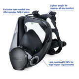Moldex 9001 Full Face Respirator — Small