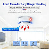 PG-S08 Battery-Operated Smoke Detector — Residential