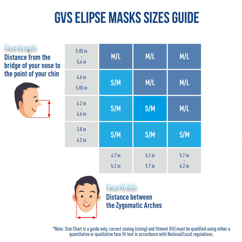 GVS Elipse Half Mask Respirator
