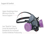 North 550030L Half Mask Respirator with purple filter on a white background