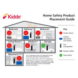 Kidde B086S4XM3W Photoelectric Smoke And CO Detector — Voice Alerts