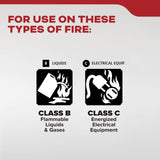 Kidde B0CB9GFZ9M Basic Fire Extinguisher — Single-Use 5BC