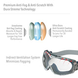 Uvex S3970D Stealth OTG Safety Goggles — Clear Dura-Streme
