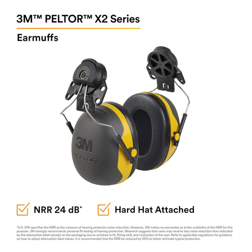 3M PELTOR X2P3E Cap-Mount Earmuffs NRR 24