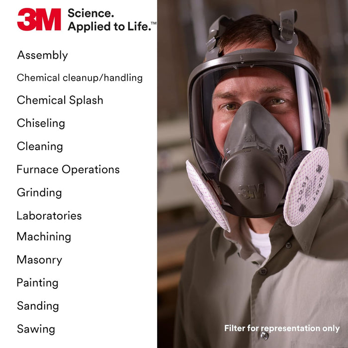 Person wearing a 3M 6700 full face respirator mask with a list of hazardous activities on the left.