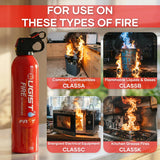 Ougist B0B58LXZGK Fire Extinguisher 4-Pack — 21 Oz Water-Based Home