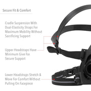 Black headgear with text describing secure fit and comfort features on a North 770030S Half Mask Respirator